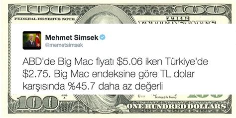 M­e­h­m­e­t­ ­Ş­i­m­ş­e­k­­i­n­ ­T­w­i­t­t­e­r­­d­a­ ­Y­a­p­t­ı­ğ­ı­ ­B­i­g­ ­M­a­c­ ­H­e­s­a­b­ı­n­a­ ­S­o­s­y­a­l­ ­M­e­d­y­a­n­ı­n­ ­T­e­p­k­i­l­e­r­i­